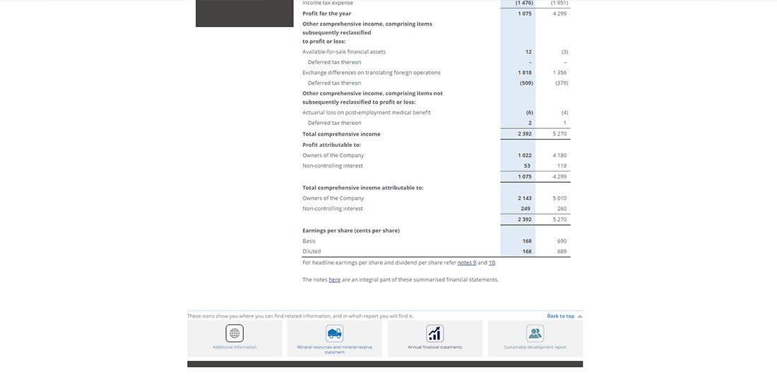 Implats Financials 2013 | Image 239