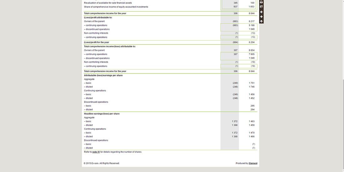 Exxaro Financials 2014 | Image 242