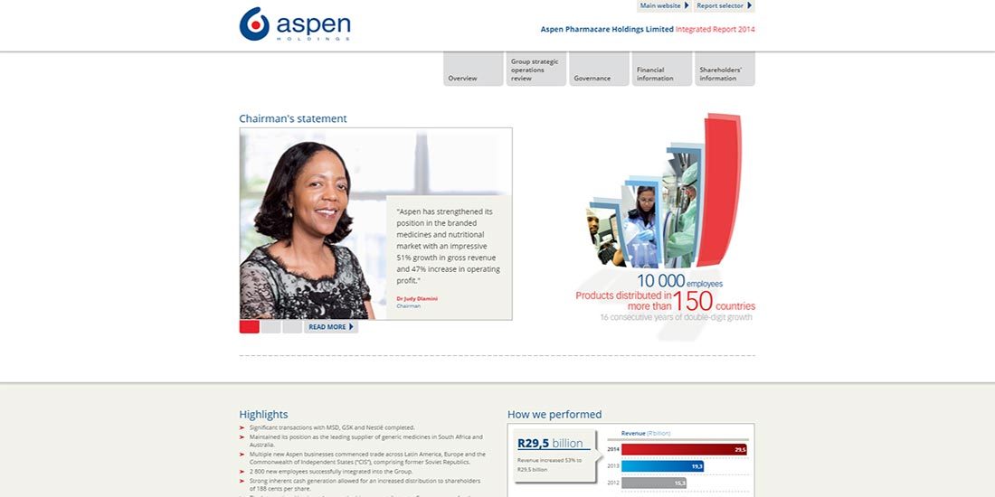Aspen Financials 2014 | Image 250