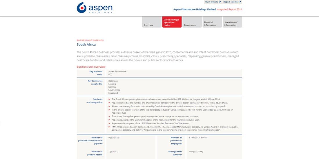 Aspen Financials 2014 | Image 257
