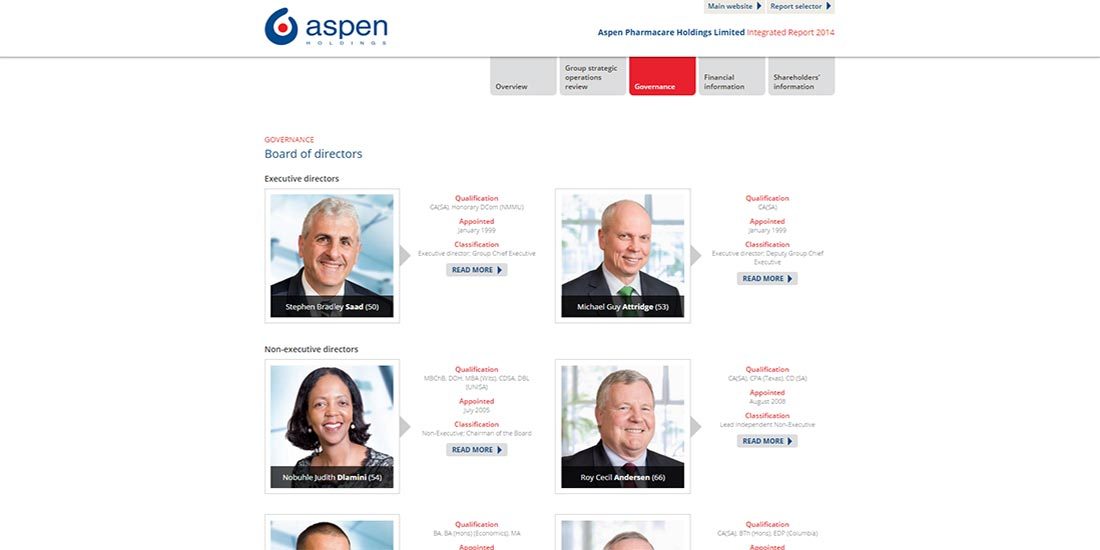 Aspen Financials 2014 | Image 258
