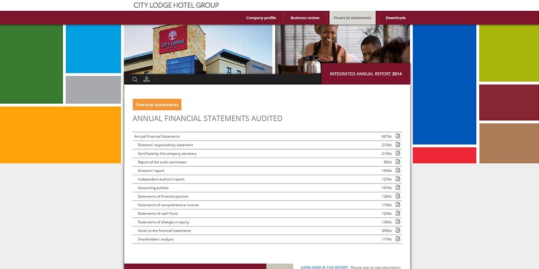 City Lodge Financials 2014 | Image 375