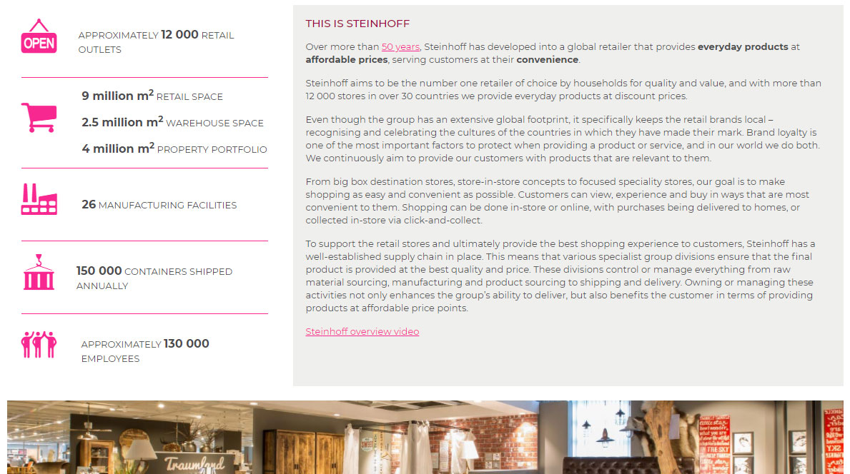 Steinhoff International | Image 972