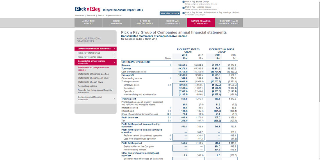 Pick n Pay Financials 2013 | Image 74